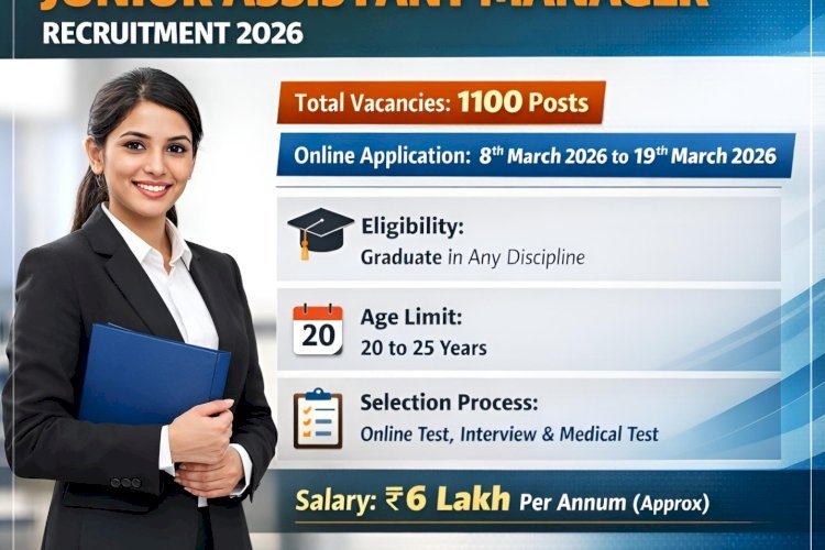 [19 March] IDBI Bank Junior Assistant Manager (JAM) 2026 (1100 Posts)