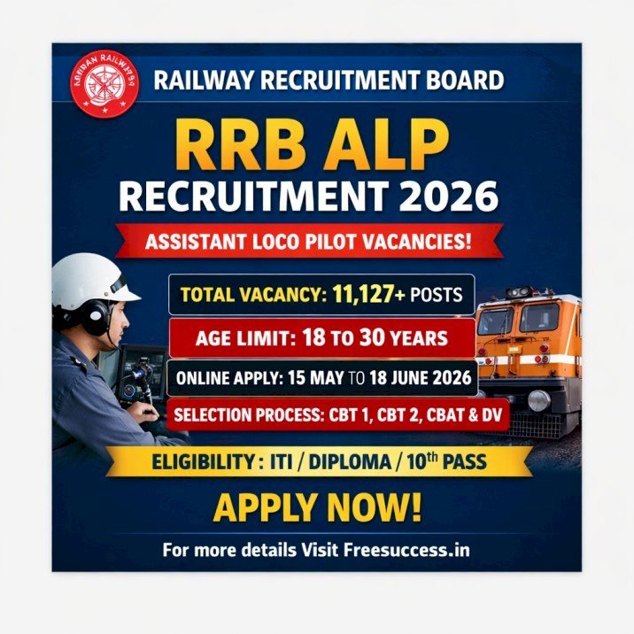 [Coming Soon] Railway RRB ALP Recruitment 2026 (11127 Posts Approx)
